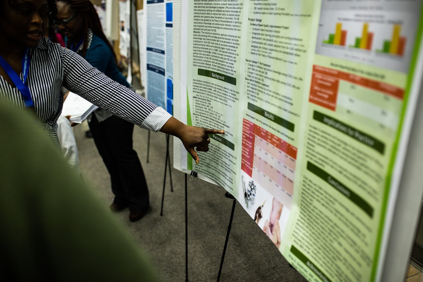 Doctoral nursing student Ijeoma Ugochukwu’s research on increasing vaccination knowledge and skills. She was the runner-up for best overall poster at the 2018 Student Poster Conference. 
Photo by Eli Bartz